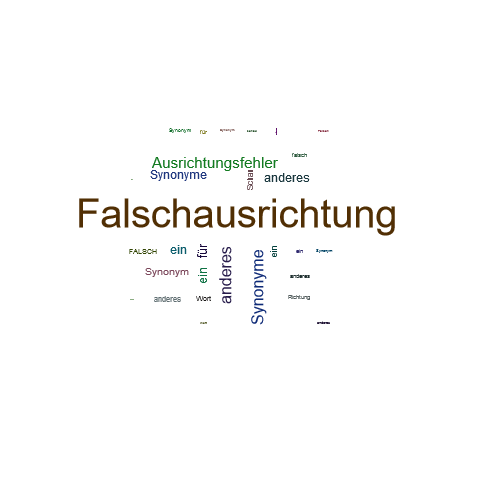 Ein anderes Wort für Falschausrichtung - Synonym Falschausrichtung