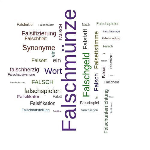 Ein anderes Wort für Falschmünze - Synonym Falschmünze