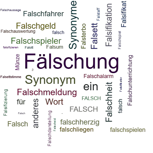 Ein anderes Wort für Falschmünzerei - Synonym Falschmünzerei