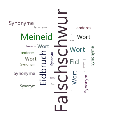 Ein anderes Wort für Falschschwur - Synonym Falschschwur