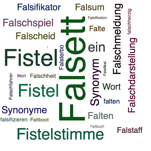 Ein anderes Wort für Falsett - Synonym Falsett