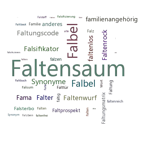 Ein anderes Wort für Faltensaum - Synonym Faltensaum
