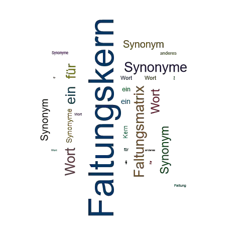 Ein anderes Wort für Faltungskern - Synonym Faltungskern