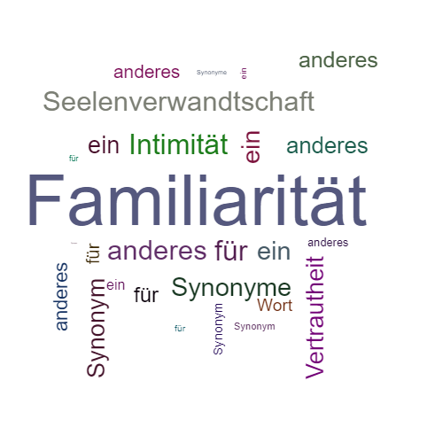Ein anderes Wort für Familiarität - Synonym Familiarität
