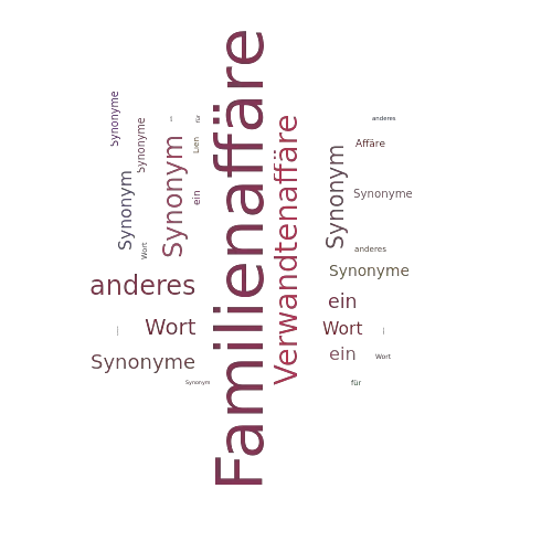 Ein anderes Wort für Familienaffäre - Synonym Familienaffäre