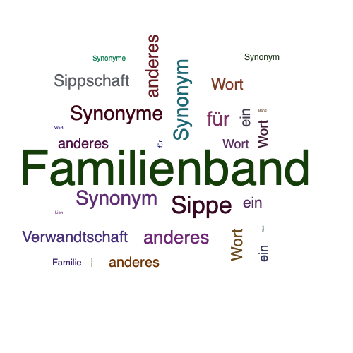 Ein anderes Wort für Familienband - Synonym Familienband