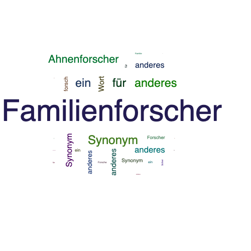 Ein anderes Wort für Familienforscher - Synonym Familienforscher