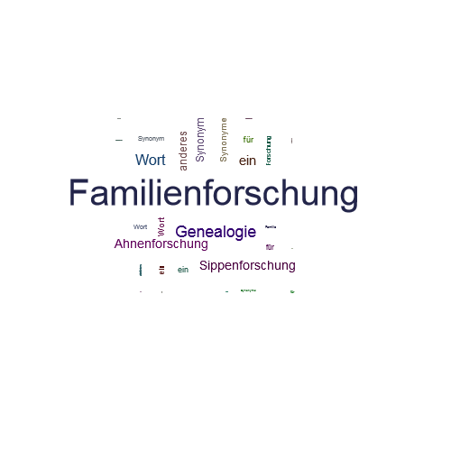 Ein anderes Wort für Familienforschung - Synonym Familienforschung
