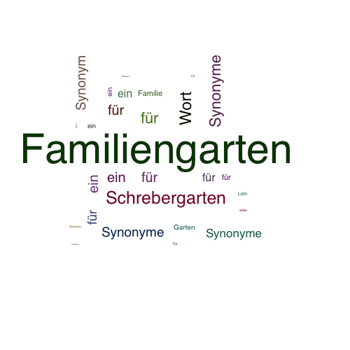 Ein anderes Wort für Familiengarten - Synonym Familiengarten