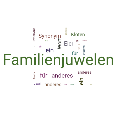 Ein anderes Wort für Familienjuwelen - Synonym Familienjuwelen