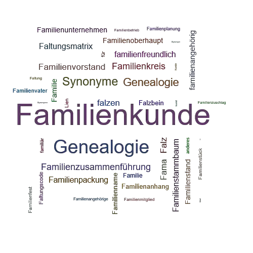 Ein anderes Wort für Familienkunde - Synonym Familienkunde