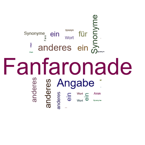Ein anderes Wort für Fanfaronade - Synonym Fanfaronade