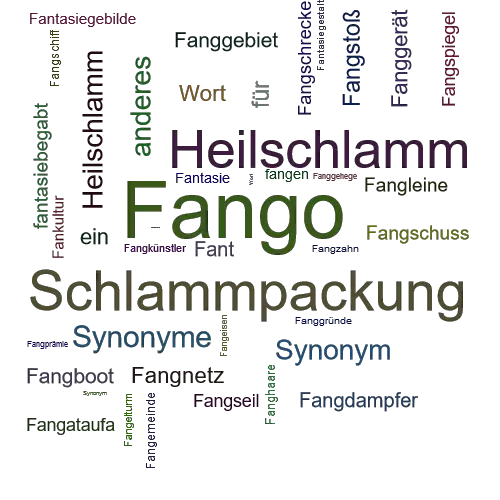 Ein anderes Wort für Fango - Synonym Fango