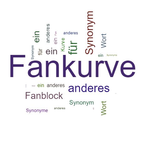 Ein anderes Wort für Fankurve - Synonym Fankurve