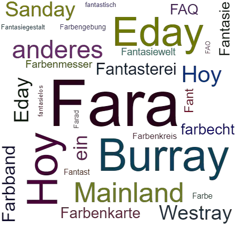 Ein anderes Wort für Fara - Synonym Fara