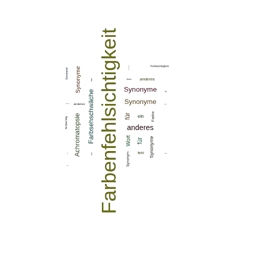 Ein anderes Wort für Farbenfehlsichtigkeit - Synonym Farbenfehlsichtigkeit