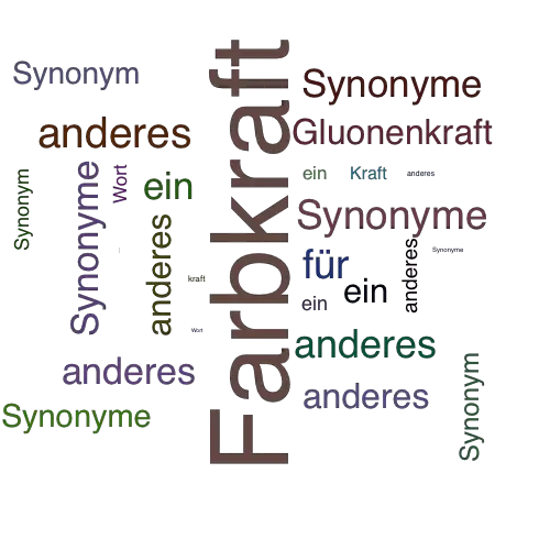 Ein anderes Wort für Farbkraft - Synonym Farbkraft