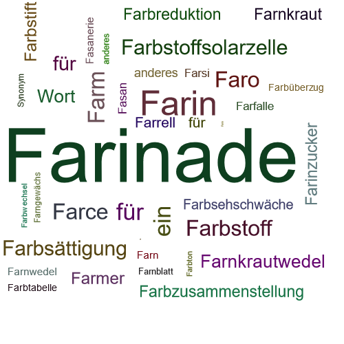 Ein anderes Wort für Farinade - Synonym Farinade