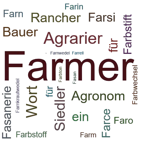 Ein anderes Wort für Farmer - Synonym Farmer