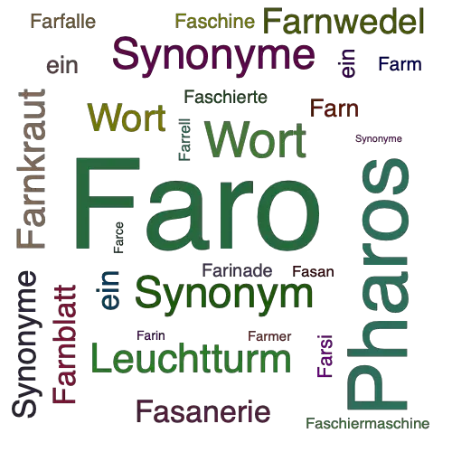 Ein anderes Wort für Faro - Synonym Faro