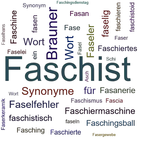 Ein anderes Wort für Faschist - Synonym Faschist
