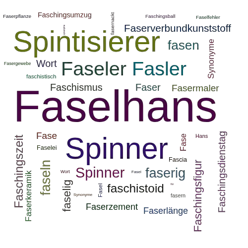 Ein anderes Wort für Faselhans - Synonym Faselhans