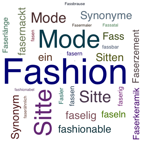 Ein anderes Wort für Fashion - Synonym Fashion