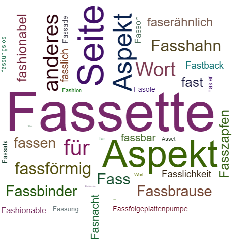 Ein anderes Wort für Fassette - Synonym Fassette