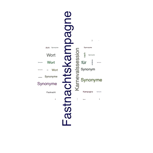 Ein anderes Wort für Fastnachtskampagne - Synonym Fastnachtskampagne