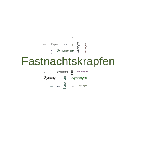 Ein anderes Wort für Fastnachtskrapfen - Synonym Fastnachtskrapfen