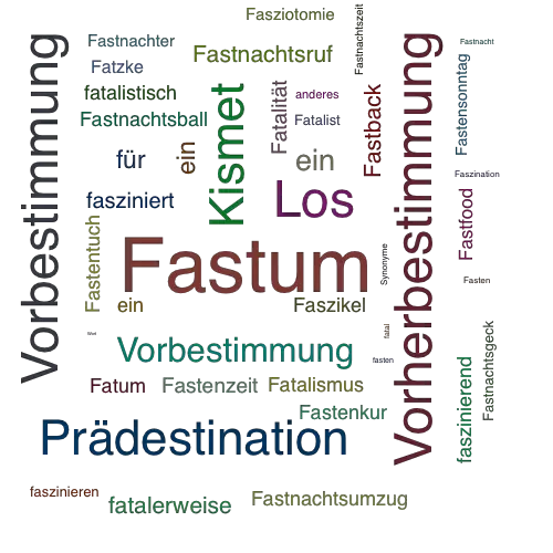 Ein anderes Wort für Fastum - Synonym Fastum
