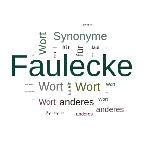 Ein anderes Wort für Faulecke - Synonym Faulecke