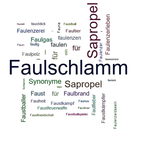 Ein anderes Wort für Faulschlamm - Synonym Faulschlamm