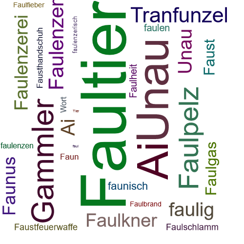 Ein anderes Wort für Faultier - Synonym Faultier