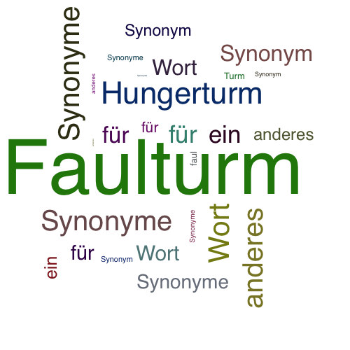 Ein anderes Wort für Faulturm - Synonym Faulturm