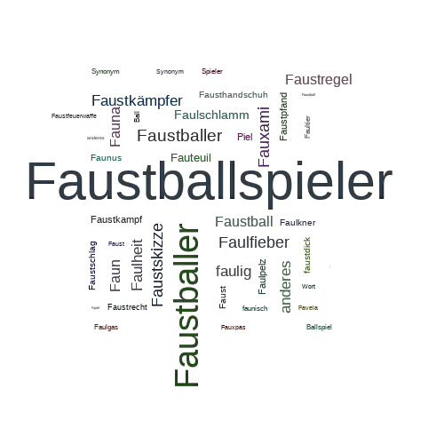 Ein anderes Wort für Faustballspieler - Synonym Faustballspieler