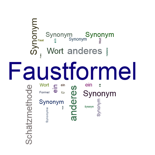 Ein anderes Wort für Faustformel - Synonym Faustformel