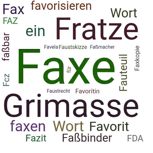 Ein anderes Wort für Faxe - Synonym Faxe