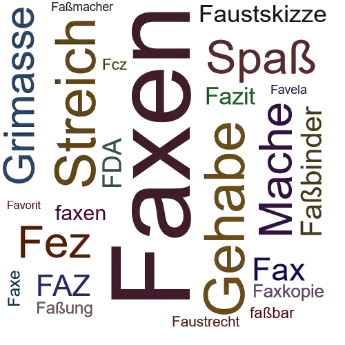Ein anderes Wort für Faxen - Synonym Faxen