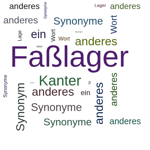 Ein anderes Wort für Faßlager - Synonym Faßlager