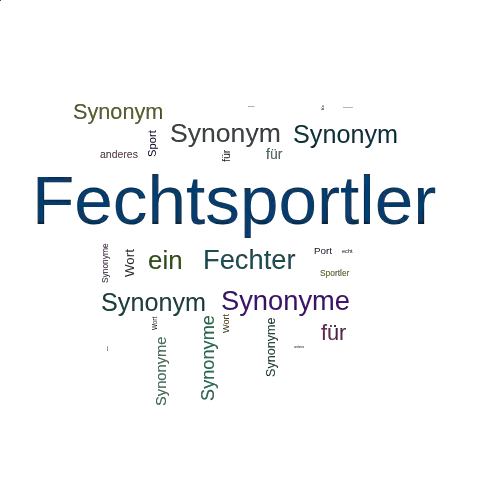 Ein anderes Wort für Fechtsportler - Synonym Fechtsportler