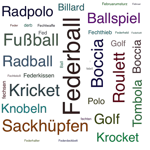 Ein anderes Wort für Federball - Synonym Federball