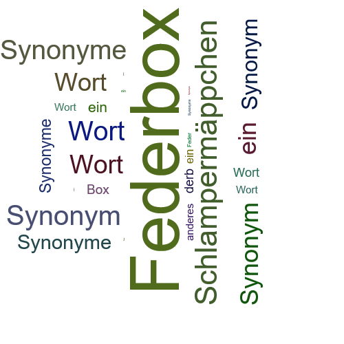 Ein anderes Wort für Federbox - Synonym Federbox