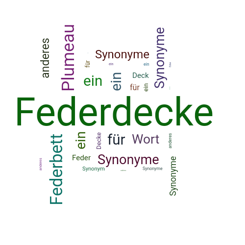 Ein anderes Wort für Federdecke - Synonym Federdecke