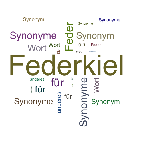 Ein anderes Wort für Federkiel - Synonym Federkiel