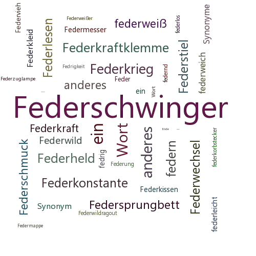 Ein anderes Wort für Federpendel - Synonym Federpendel