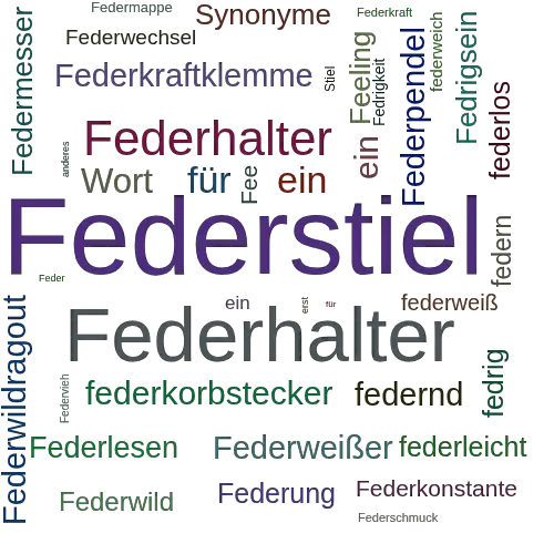 Ein anderes Wort für Federstiel - Synonym Federstiel