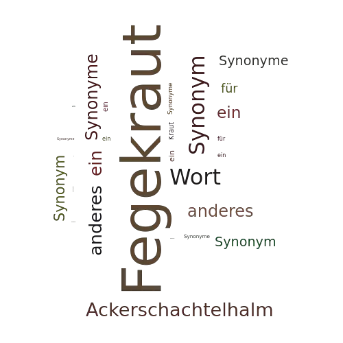 Ein anderes Wort für Fegekraut - Synonym Fegekraut