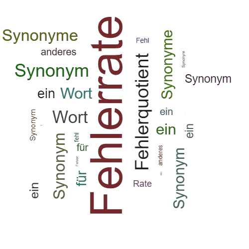 Ein anderes Wort für Fehlerrate - Synonym Fehlerrate