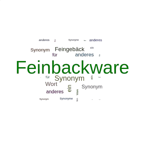 Ein anderes Wort für Feinbackware - Synonym Feinbackware